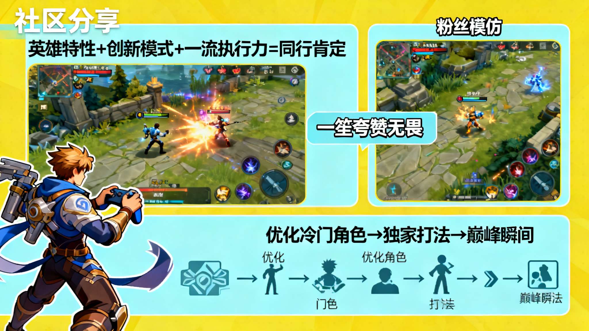 【直播】一笙夸赞无畏:把赵怀真带成正常辅助,真的厉害 通过上述种种例证可以看出,把握好英雄特性的同时勇敢实践创新模式,加上一流执行力,