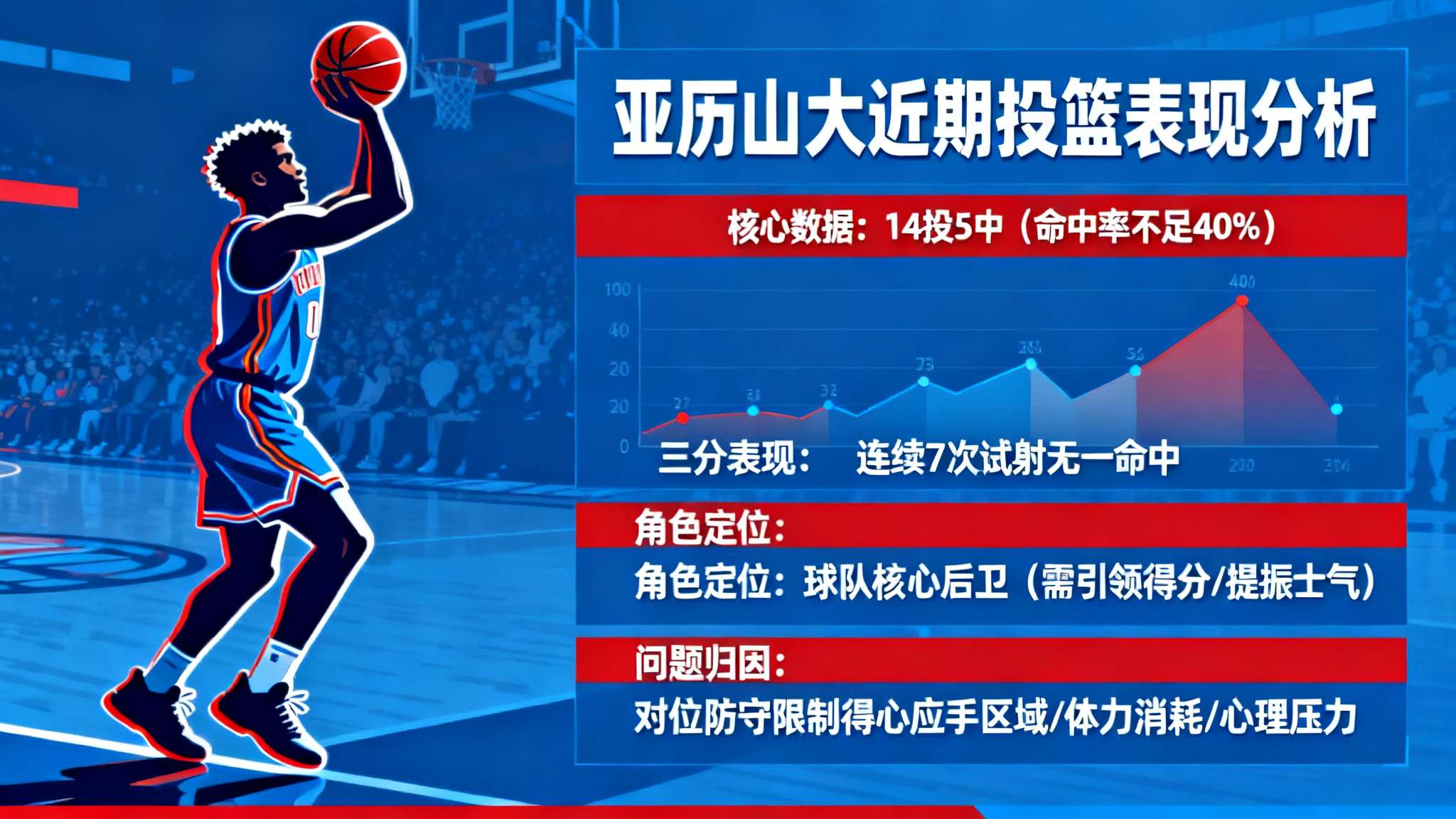 曼联直播介绍